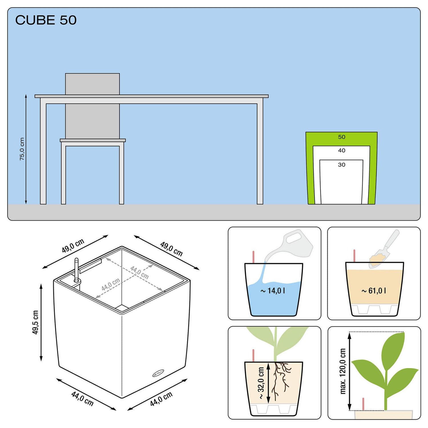 Lechuza Cube - watering system